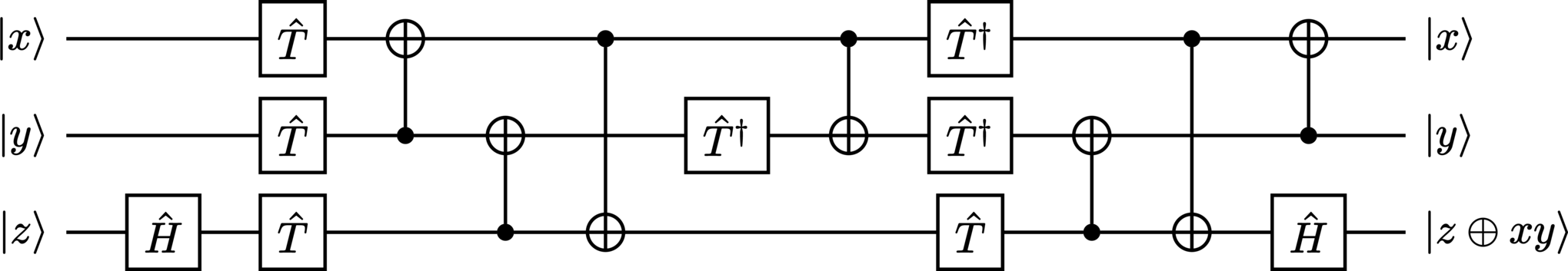 A quantum circuit diagram depicting one possible decomposition of the Toffoli gate.