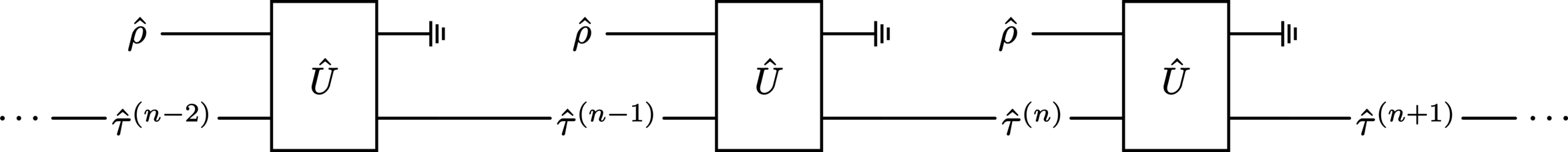 A quantum circuit diagram of the equivalent-circuit picture of a D-CTC.